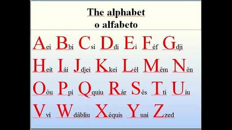 alphabet for kids very good
