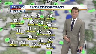 Partly cloudy with scattered showers possible