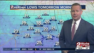 Chilly Friday morning weather