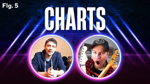 Sollte man die aktuellen Charts hören? | Kopflastig #Podcast Folge 5