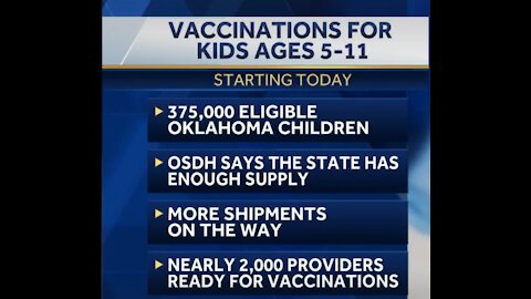 976 - No Mercy. Oklahoma rolls out Vaccination for 5-11 age group.