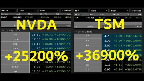 $NVDA STOCK of the hour BUT $TSM was the BIGGEST WINNER TODAY! +25200-36900% ON THESE!!! $amc MOASS!