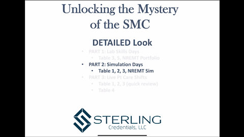 Sterling Credentials and the SMC: SIM Days (Part 2 of 3)