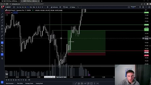 How I Made $1000 Day Trading GBPJPY Forex Trading!
