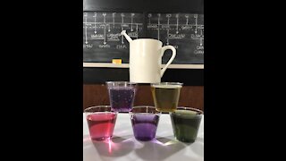 Cabbage water test (pH) and some other stuff