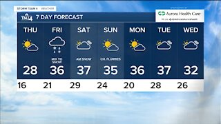 Partly cloudy and low 30's Wednesday night