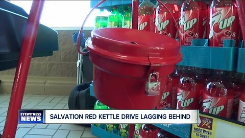 Salvation Army Red Kettle campaign lagging