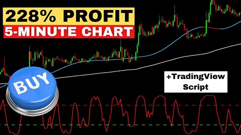 The Turkish Express Trading Strategy - MavilimW & Inverse Fisher Transform