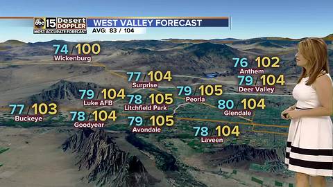 Air quality alert in affect over next few days