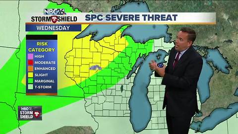 NBC26 Storm Shield Weather Forecast