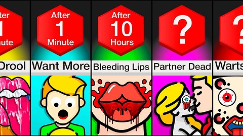 Timeline: What If You Never Stopped Kissing?