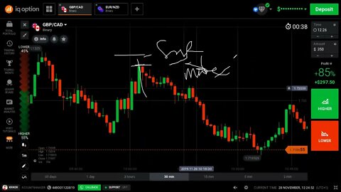 Binary trading complete Price Action Course Part-5 #binary #Binomo #Quotex #pocketoption #Olymp
