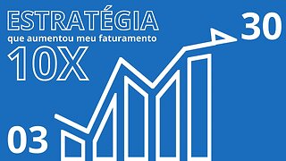 Estratégia que aumentou o meu faturamento em 10x