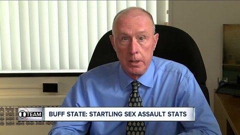 I-Team: Startling sexual assault stats at Buffalo State