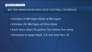 Big Ten announces new, flexible 2020 football schedule