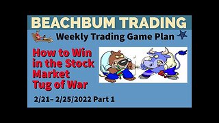 How to Win in the Stock Market Tug of War | [Weekly Trading Game Plan] for 2/21 – 2/25/2022 | Part 1