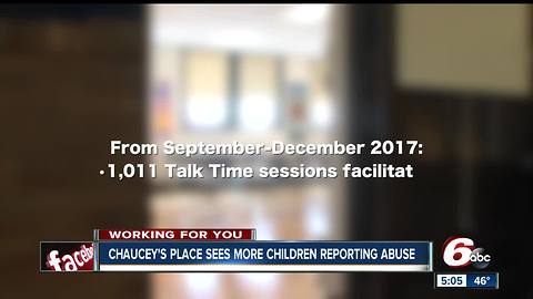 More Hoosier children are reporting abuse than ever before