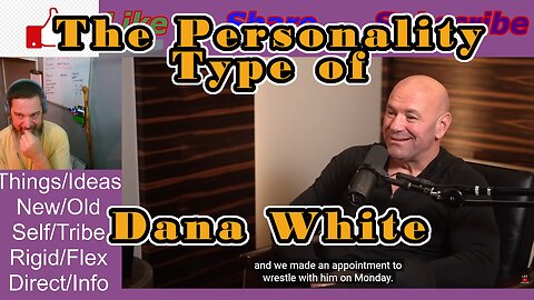 What MBTI Type is Dana White?