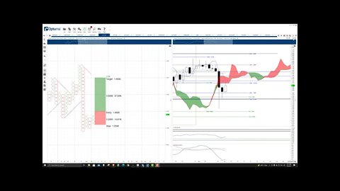 Clover Finance (CLV) Cryptocurrency Price Prediction, Forecast, and Technical Analysis - Sept 9 2021