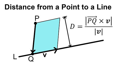 Distance from a Point to a Line using the Cross Product