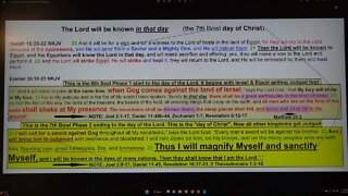 day of Christ - what is it - when is it