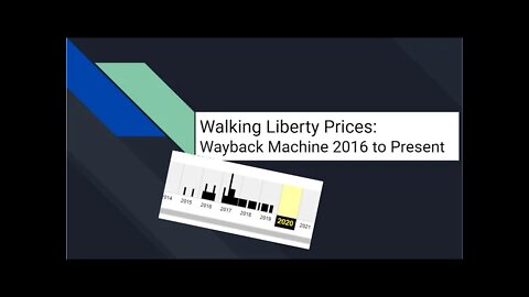 Wayback Machine and Walking Liberty Prices - Is Constitutional Silver Worth Stacking?