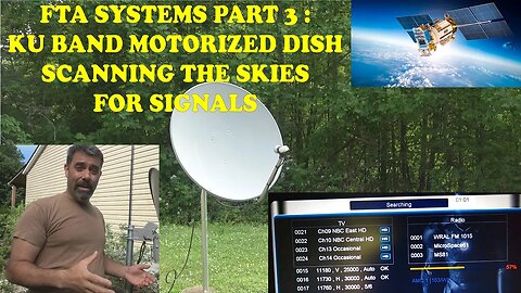FTA Satellite Systems Part 3: KU Band Dish Movers, And Scanning The Skies For Cool Stuff!