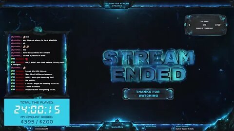 Twitch VOD | Extra Life Day | 11/5/22 (Part 2/3)