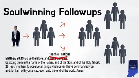 Soulwinning Followups | Brother Justin Zhong