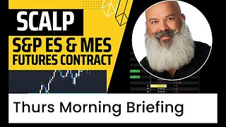 Thurs Morning Briefing: Don't Call Bottoms & Careful With Short Covering - Risk Is High!