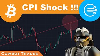 CPI Inflation Shocks The Market !!!