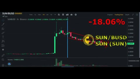 which cryptocurrency will survive the next crash on 10/03/2022 on the Binance Bybit exchange btc
