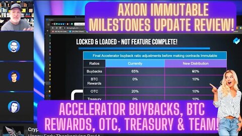 Axion Immutable Milestones Update Review! Accelerator Buybacks, BTC Rewards, OTC, Treasury & Team!