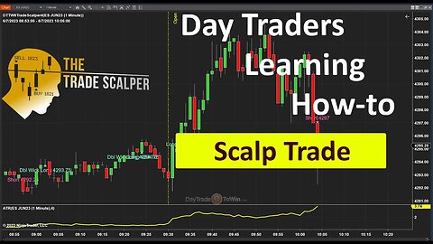 Day Traders Learning How to Scalp the Market Using the Trade Scalper Ⓡ Software