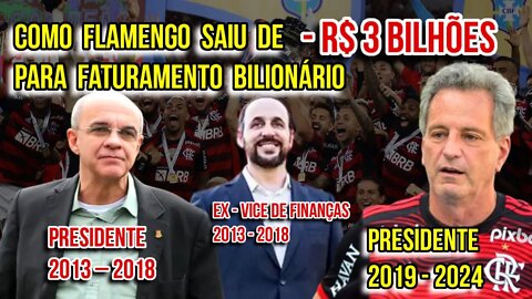 INCRÍVEL! FLAMENGO PODERIA ESTAR DEVENDO R$ 3 BILHÕES E HOJE TEM FATURAMENTO BILIONÁRIO