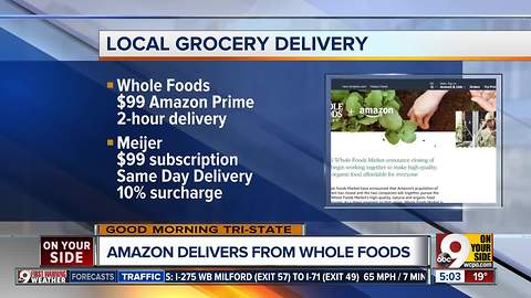 Amazon Prime offering free 2-hour delivery of Whole Foods products in Cincinnati