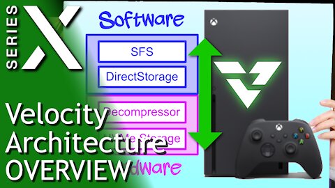 Xbox Series X Velocity Architecture Explanation and Overview