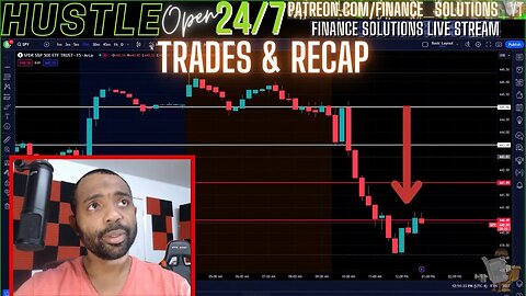 FIRE DAY IN THE MARKETS!!! TRADES & RECAP FINANCE SOLUTIONS