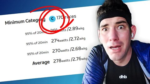 6 ZWIFT RACES... One Livestream & I'VE BEEN DOWNGRADED!