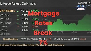 Mortgage Rates Break 7% AGAIN!