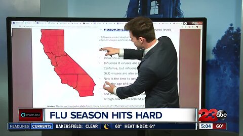 California hit hard by flu season