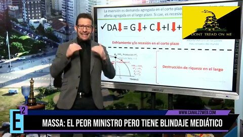 2022 09 21 Diego Giacomini Economía al cuadrado programa N° 140