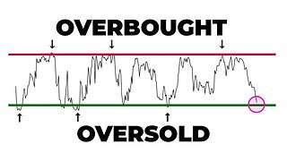 Market Downturn: Crash or Correction?