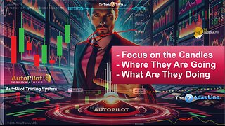 👉AutoPilot Strategy: Ride Profits, Cut Losses Fast!