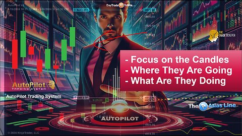 👉AutoPilot Strategy: Ride Profits, Cut Losses Fast!