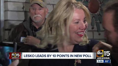 New poll shows Debbie Lesko in the lead for special congressional election