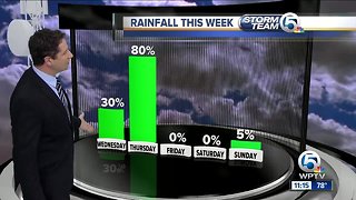 South Florida Wednesday afternoon forecast (1/23/19)