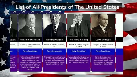 List of all presidents of the United States from 1789 to 2023