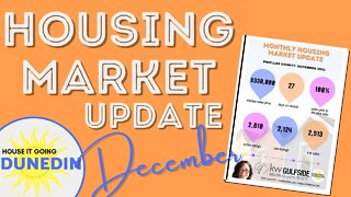 Monthly Housing Market Update | December 2021 | Tampa Bay