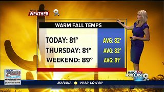 April's First Warning Weather October 24, 2018